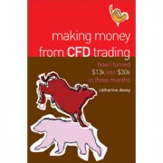 Best funded trader programs with reliable payouts